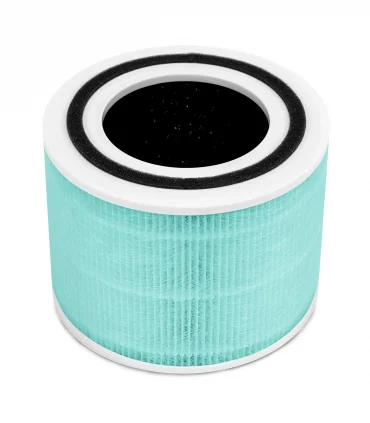 Lõi lọc CORE 300-RF | ⓿❽❻❽❺⓿❺⓿❺❺ | khuetu.vn