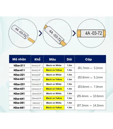 Ống co nhiệt HZSe-651, khổ 24mm x 1,5m, cáp 7.3-14.3mm, màu vàng | ⓿❽❻❽❺⓿❺⓿❺❺ | Ống co nhiệt, co nhiệt dây điện | khuetu.vn