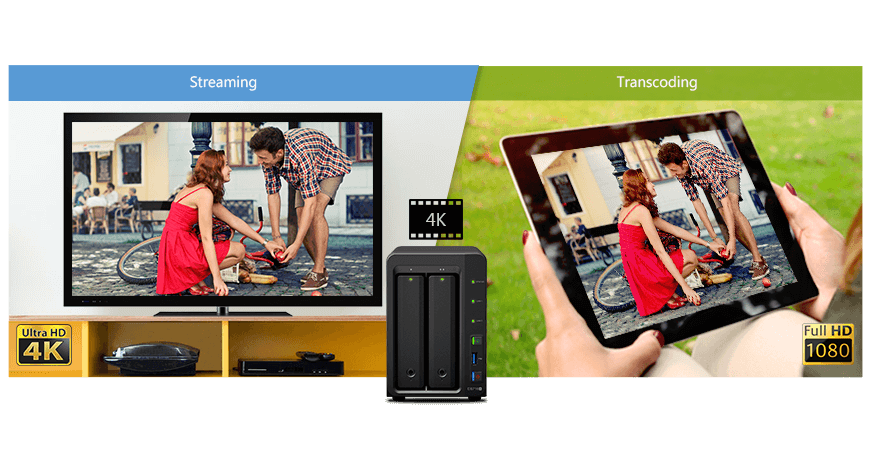 DiskStation DS716 + hiệu suất cao và khả năng mở rộng linh hoạt.