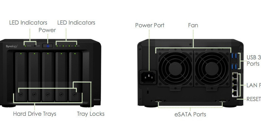 DS1515+ – NAS hỗ trợ 5HDD x 6TB