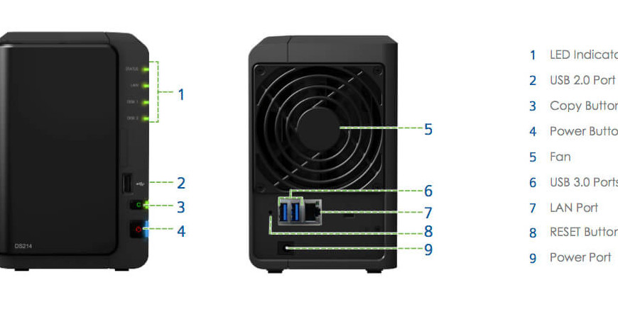 Synology DS214 - lưu trữ dữ liệu tối ưu cho nhóm làm việc