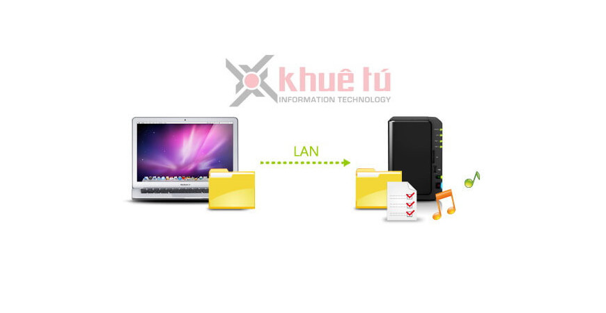 Hướng dẫn truy cập dữ liệu trên Synology NAS từ máy tính MAC trong mạng LAN