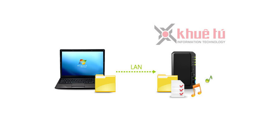 Hướng dẫn truy cập dữ liệu trên Synology NAS từ máy tính Windows trong mạng LAN
