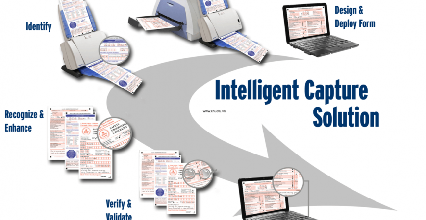 Cung Cấp Miễn Phí Giải Pháp Quét, Index, Tách Bộ Hồ Sơ & Đặt Tên Tài Liệu Tự Động