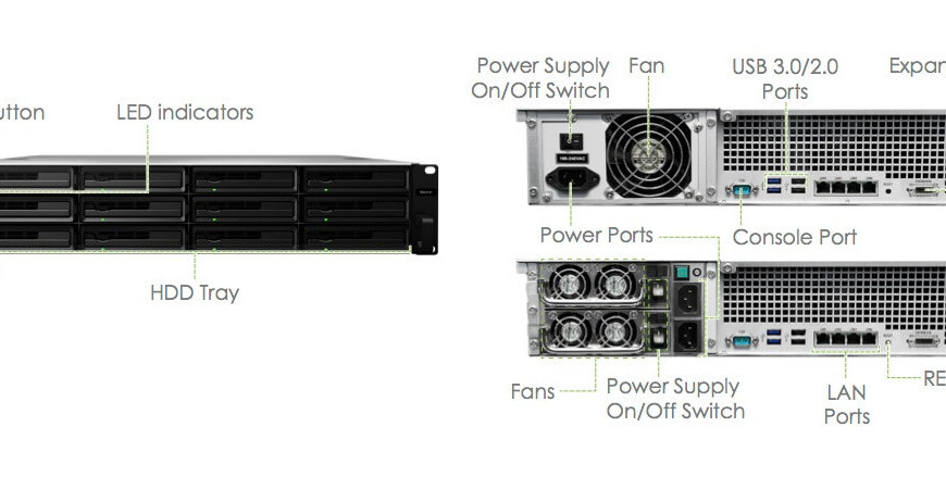 RS2414+/RS2414RP+ – NAS hiệu suất cao cho SMB